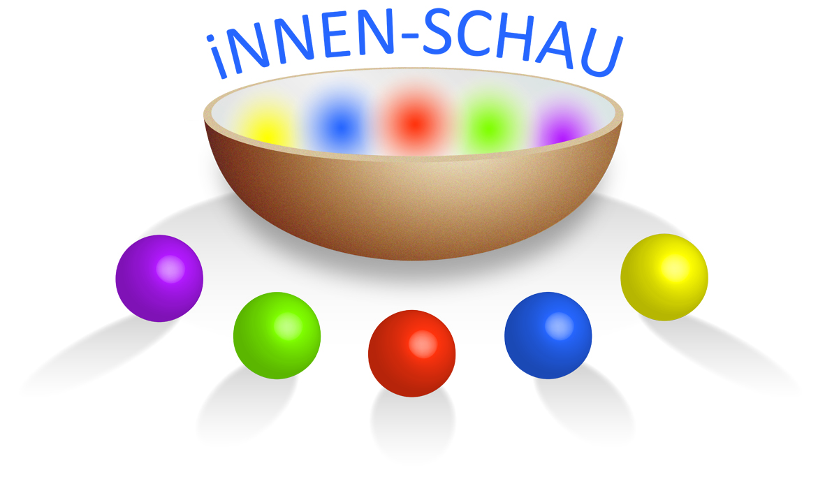 iNNEN-SCHAU